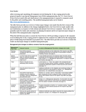 Thumbnail image of Management Plan changes document